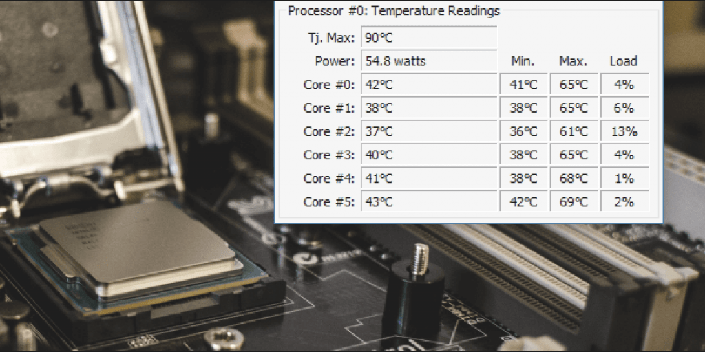 How To Find CPU Temp