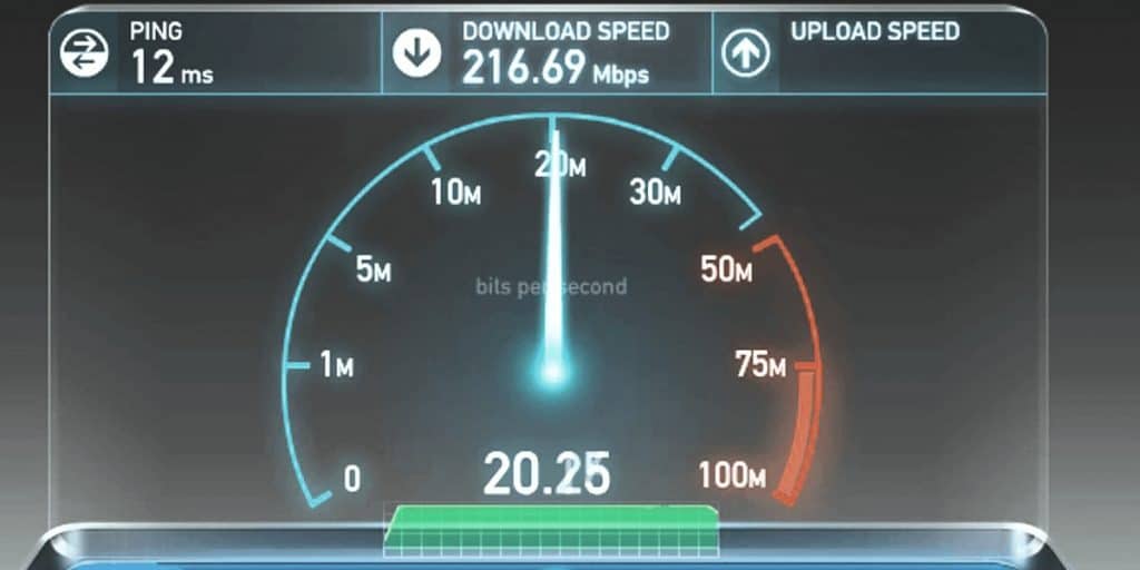 What Is The Meaning Of Bandwidth In Network